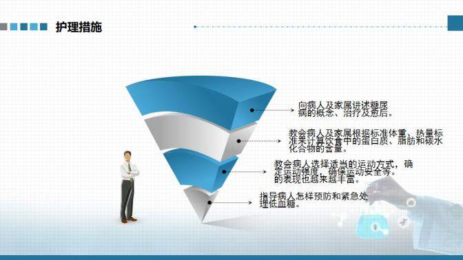 藍(lán)色大氣糖尿病護(hù)理介紹動態(tài)PPT模板