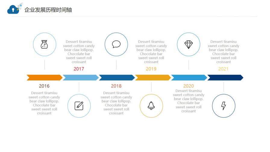 扁平風(fēng)企業(yè)發(fā)展歷程時(shí)間軸圖表PPT模板