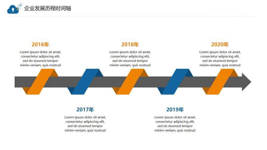 扁平風企業(yè)發(fā)展歷程時間軸圖表PPT模板