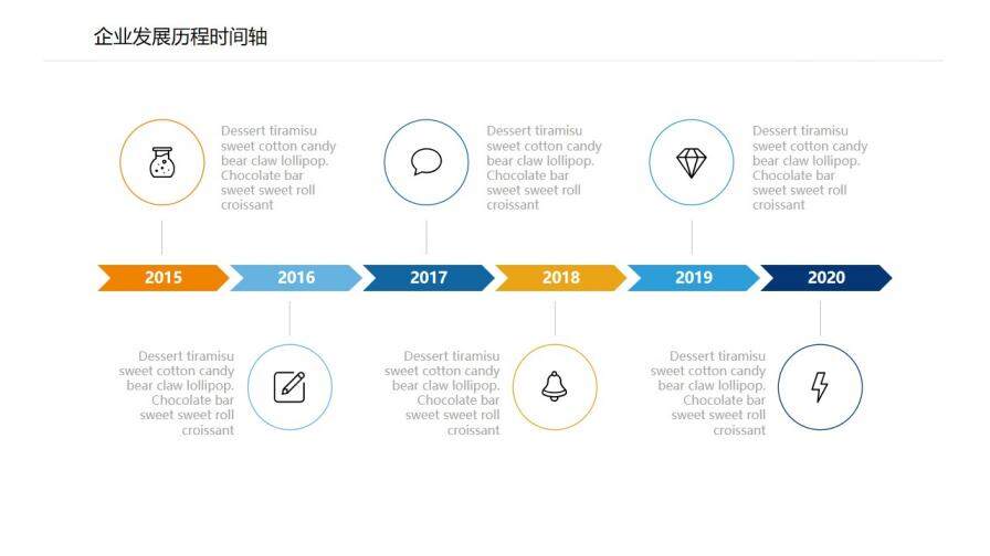 扁平風企業(yè)發(fā)展歷程時間軸圖表PPT模板