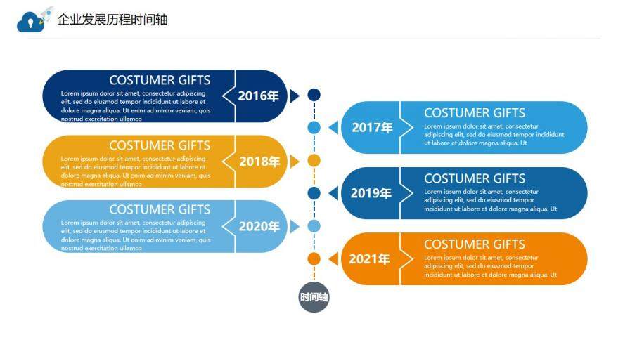 扁平風企業(yè)發(fā)展歷程時間軸圖表PPT模板