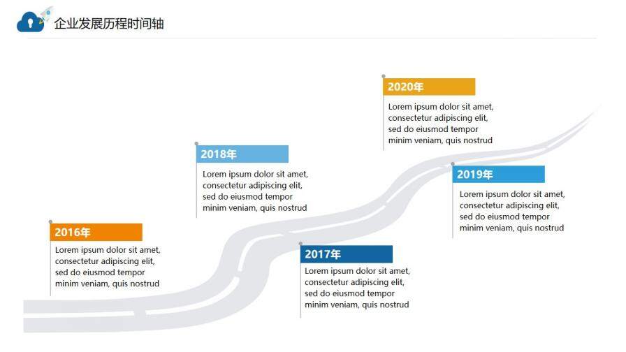 扁平風(fēng)企業(yè)發(fā)展歷程時(shí)間軸圖表PPT模板