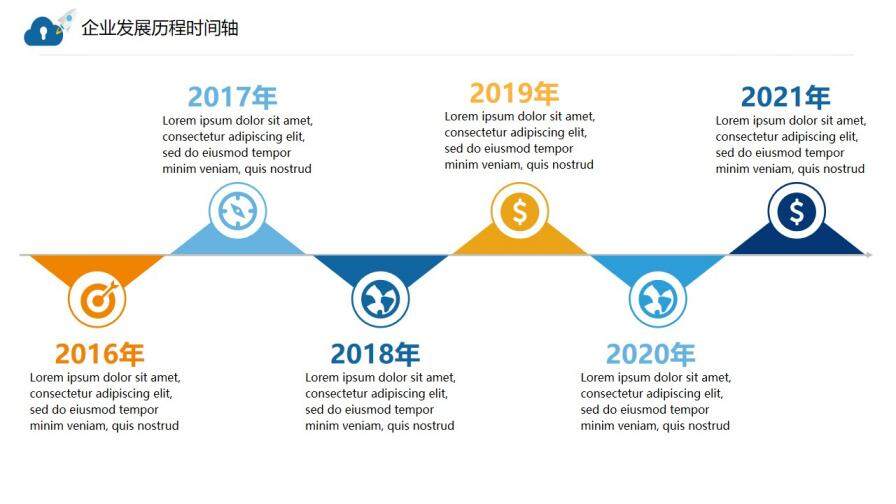 扁平風(fēng)企業(yè)發(fā)展歷程時(shí)間軸圖表PPT模板