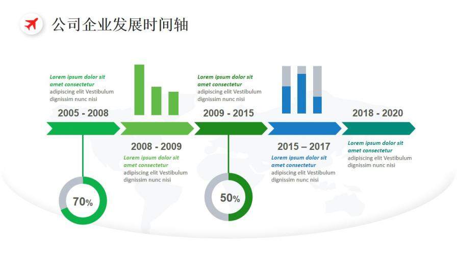 簡約公司企業(yè)發(fā)展時間軸圖表設(shè)計PPT模板