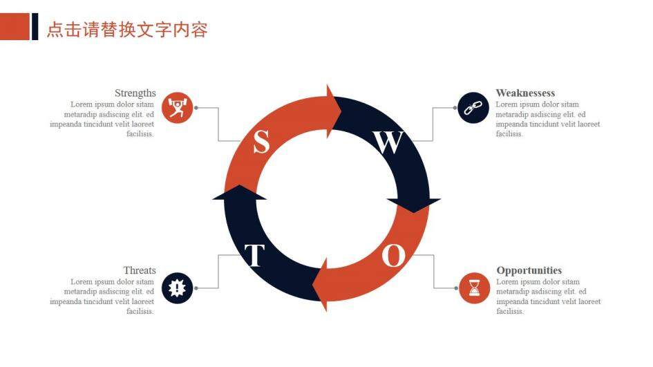 時(shí)尚清新大氣航空公司工作總結(jié)匯報(bào)PPT模板