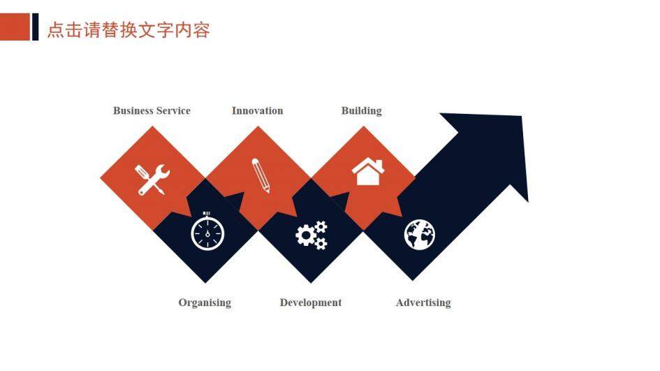 時尚清新大氣航空公司工作總結(jié)匯報PPT模板