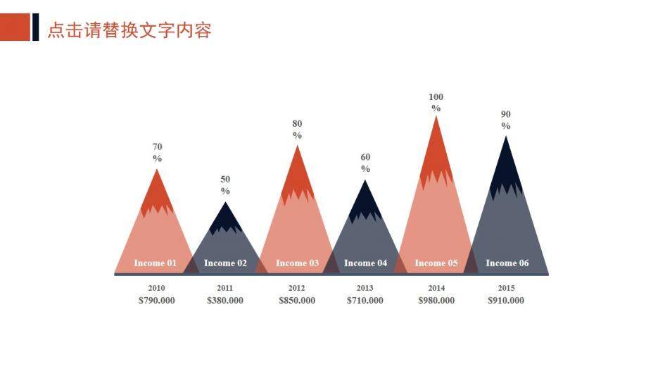 時尚清新大氣航空公司工作總結(jié)匯報PPT模板