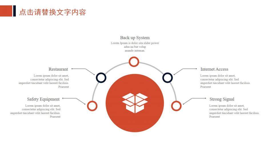 時(shí)尚清新大氣航空公司工作總結(jié)匯報(bào)PPT模板