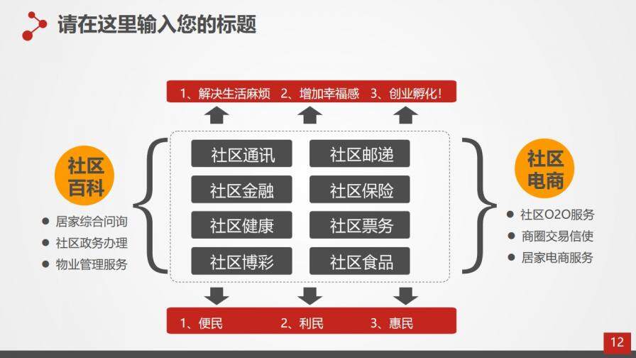 喜慶中國風(fēng)企業(yè)簽約儀式PPT模板