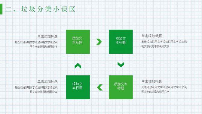 清潔能源低碳環(huán)保垃圾分類綠色出行模板