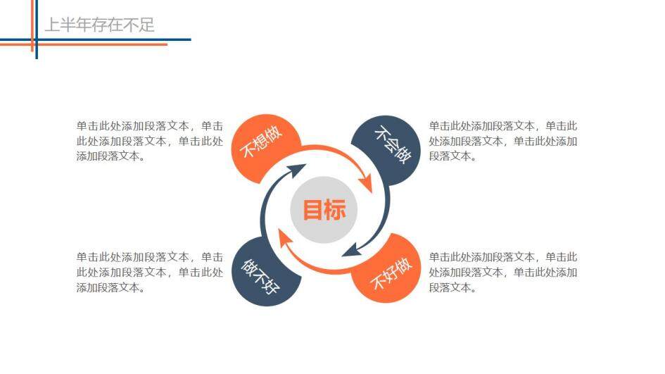 上半年總結(jié)下半年計劃PPT模板