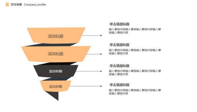 簡約咖啡主題商業(yè)匯報(bào)企業(yè)宣傳PPT模板