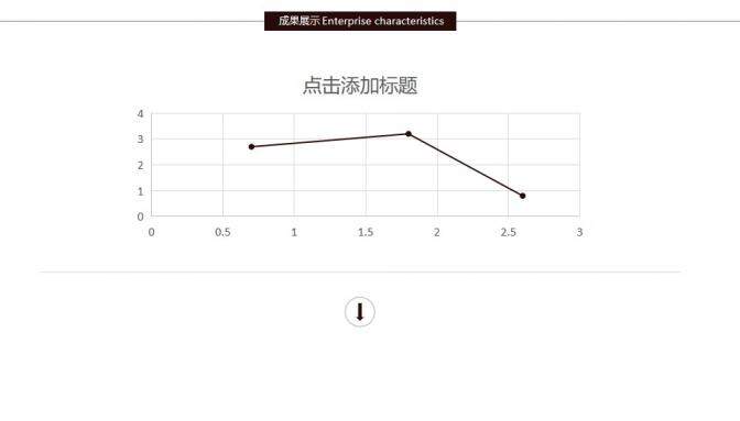 咖啡行業(yè)計(jì)劃書PPT模板