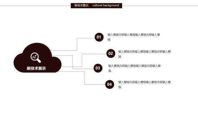 咖啡行業(yè)計劃書PPT模板