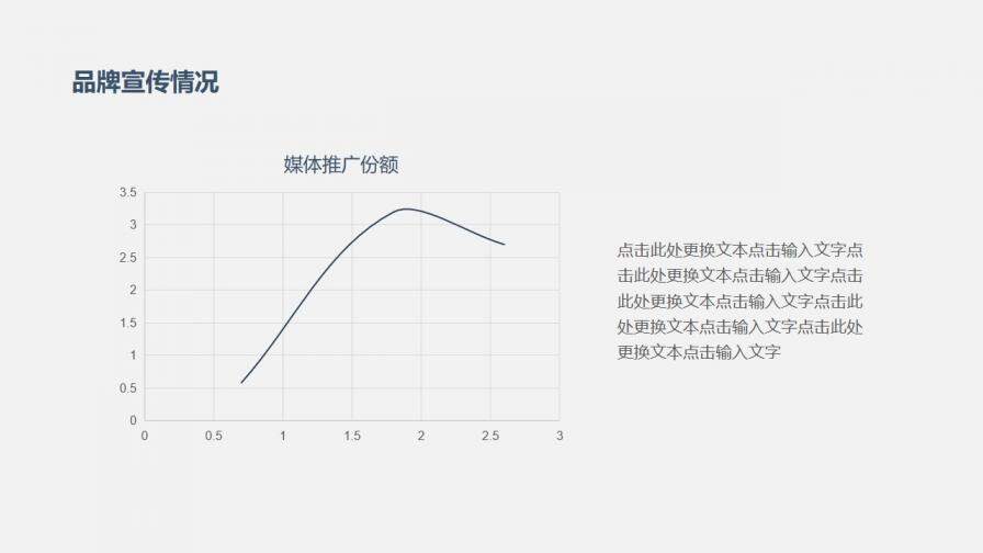 20XX半年度銷售工作總結(jié)匯報PPT模板