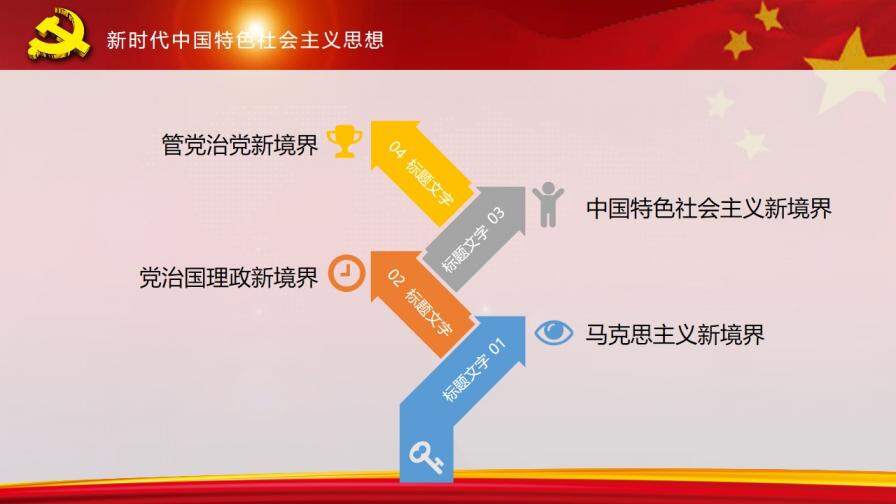 全方位解读中国共产党章程政府工作PPT模板