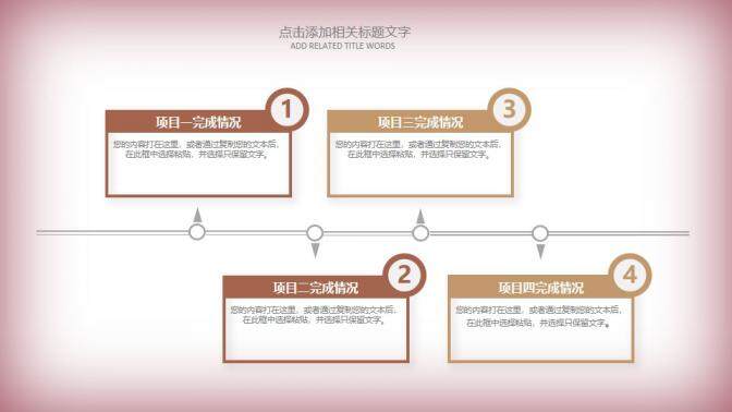 影視傳媒工作匯報(bào)PPT模板