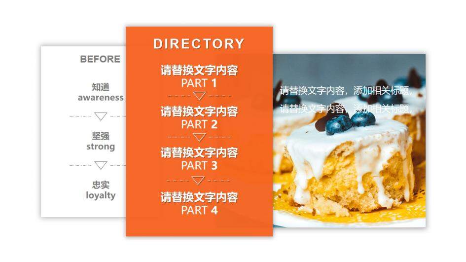 小清新蛋糕甜點展示品牌宣傳PPT模板