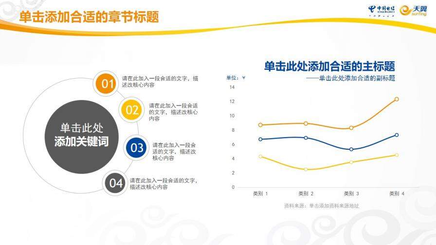 中國(guó)電信天翼寬帶專用工作總結(jié)PPT模板