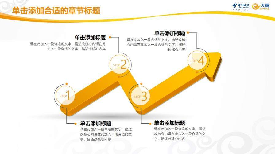 中國電信天翼寬帶專用工作總結(jié)PPT模板