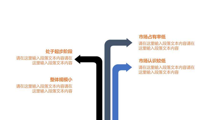 中國(guó)電信世界觸手可及工作匯報(bào)PPT模板