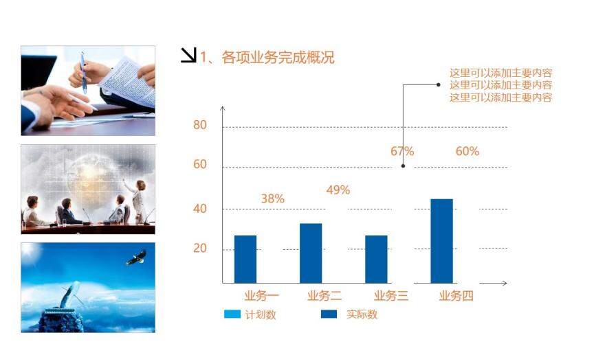 中國(guó)電信世界觸手可及工作匯報(bào)PPT模板