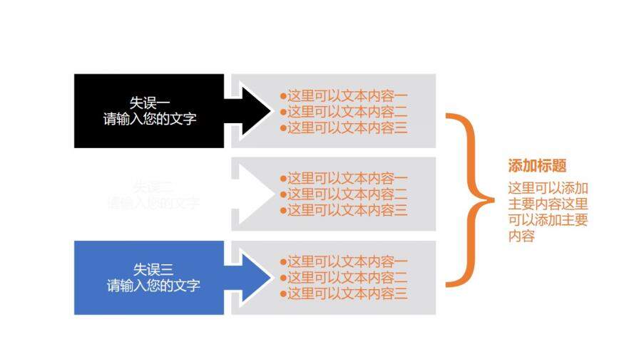 中國(guó)電信世界觸手可及工作匯報(bào)PPT模板