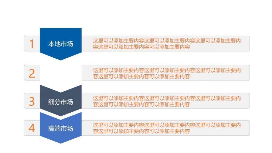 中國(guó)電信世界觸手可及工作匯報(bào)PPT模板