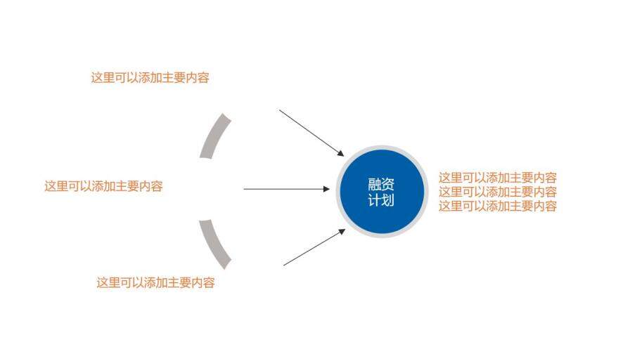 中國(guó)電信世界觸手可及工作匯報(bào)PPT模板