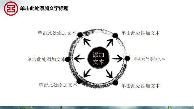 中國風中國工商銀行工作匯報PPT模板