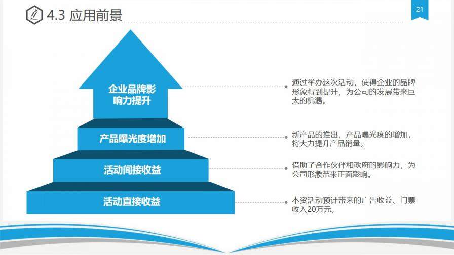 書本風(fēng)格論文答辯PPT模板