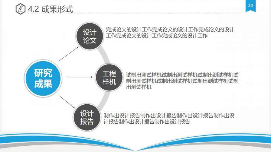 書本風格論文答辯PPT模板