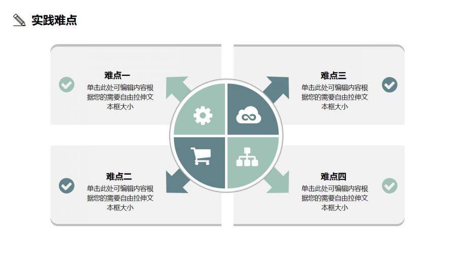 論文答辯小清新花枝畢業(yè)答辯ppt模板