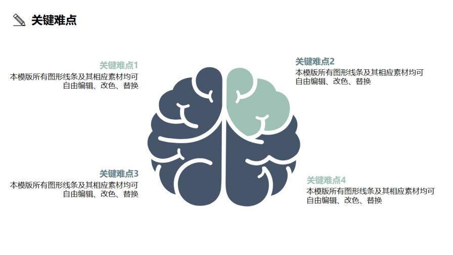 论文答辩小清新花枝毕业答辩ppt模板