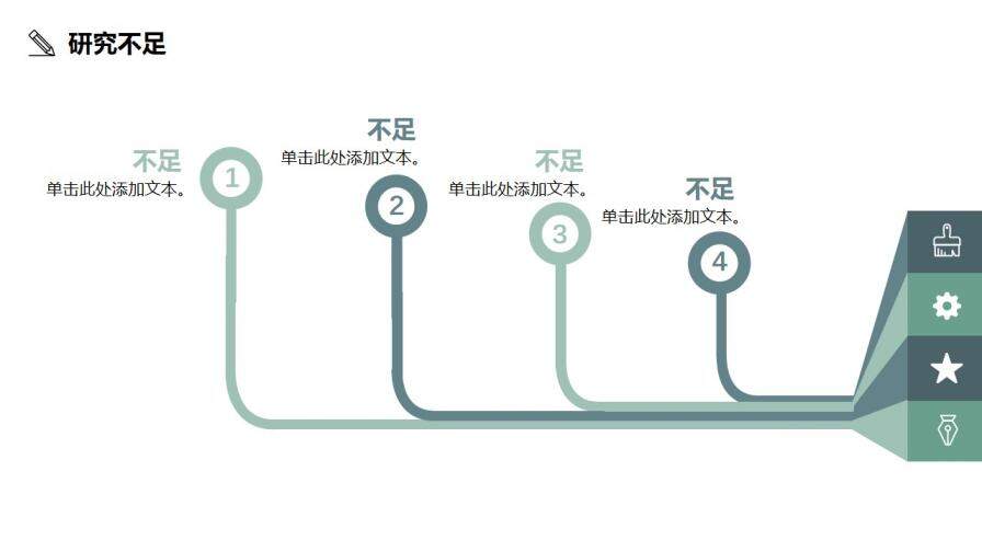 論文答辯小清新花枝畢業(yè)答辯ppt模板