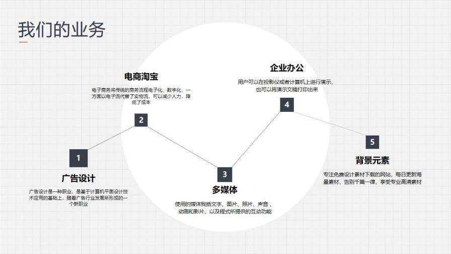 簡潔大方商業(yè)計(jì)劃書PPT模板