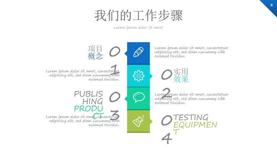 手機(jī)APP項(xiàng)目推廣宣傳PPT模板