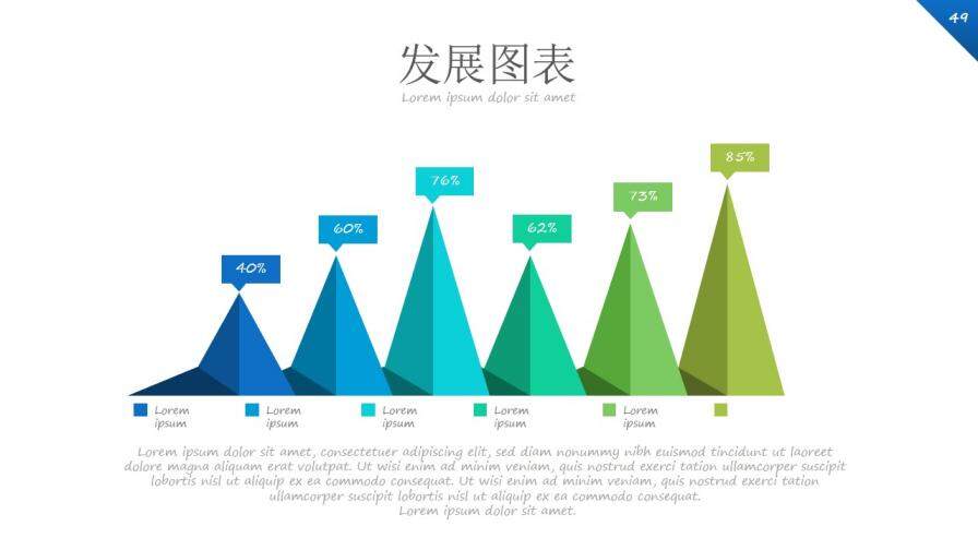 手機(jī)APP項(xiàng)目推廣宣傳PPT模板