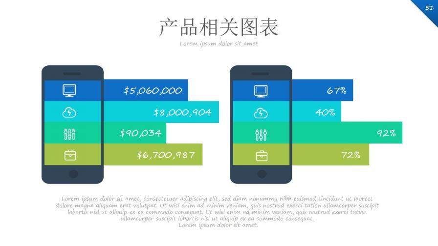 手機APP項目推廣宣傳PPT模板