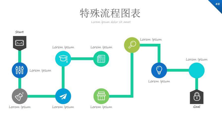 手機APP項目推廣宣傳PPT模板