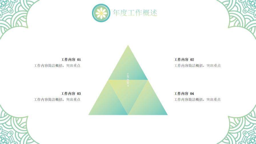 綠色漸變紋理線條年度工作總結(jié)PPT模板