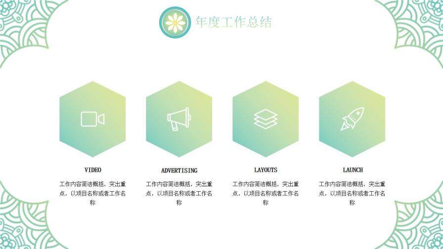 綠色漸變紋理線條年度工作總結(jié)PPT模板