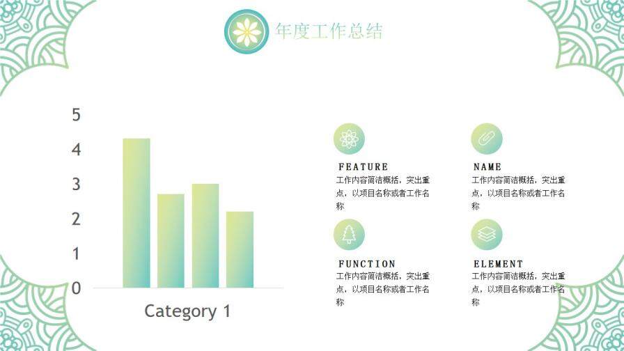 綠色漸變紋理線條年度工作總結(jié)PPT模板