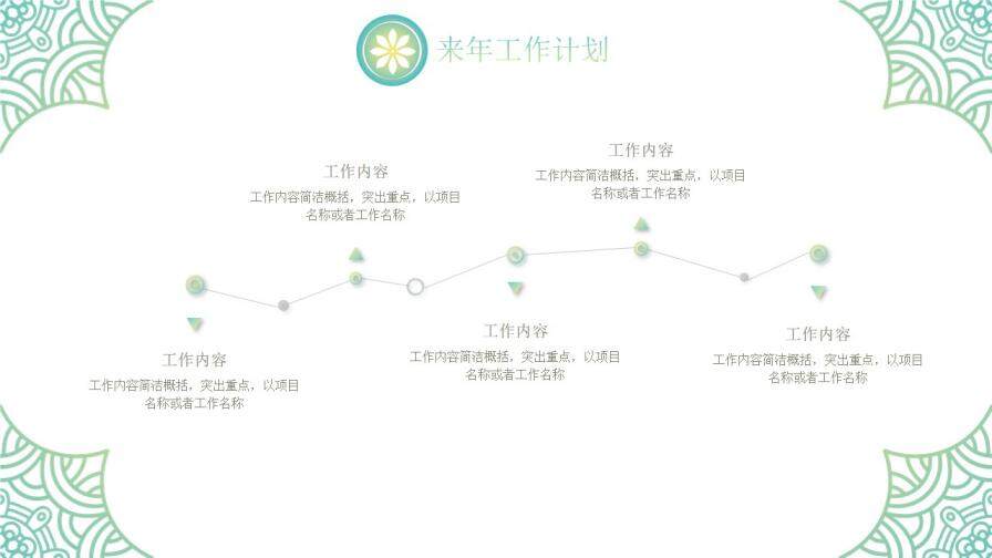 綠色漸變紋理線條年度工作總結(jié)PPT模板