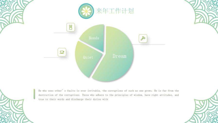 綠色漸變紋理線條年度工作總結(jié)PPT模板