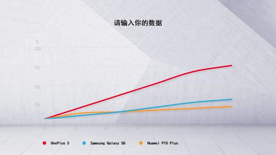 xx品牌极简数码新品发布会PPT模板