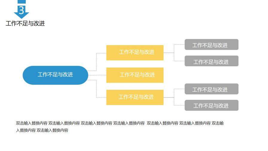 簡約商務(wù)計(jì)劃總結(jié)PPT模板