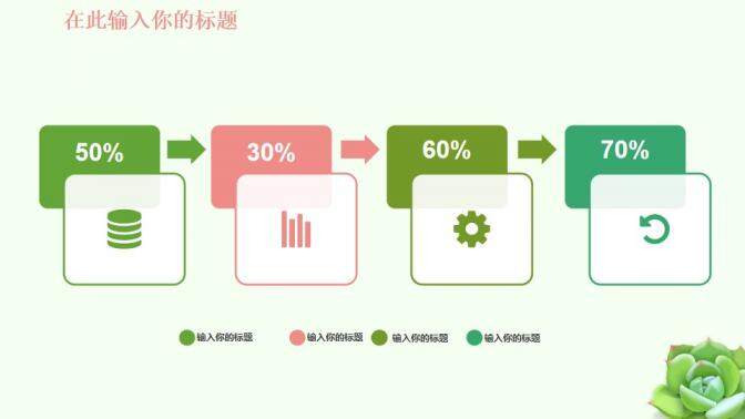 簡約動態(tài)小清新多肉商務總結PPT模板