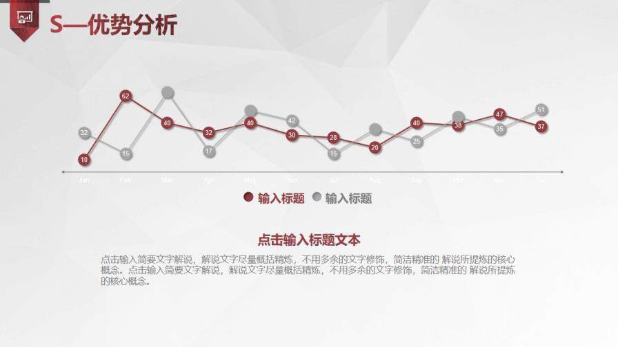 SWOT分析培训PPT课件模板