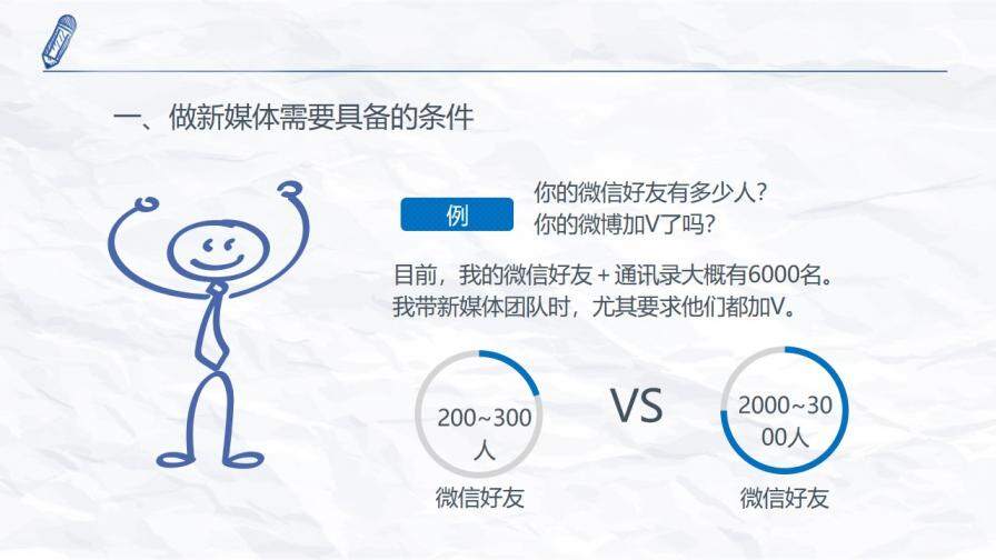 新媒體運(yùn)營干貨知識(shí)分享PPT模板